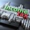 Word cloud of Income tax, accounting, balance, finance, and other words